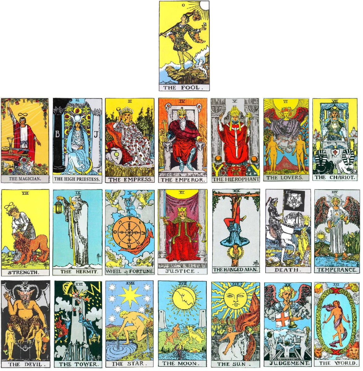 tarot rider-waite